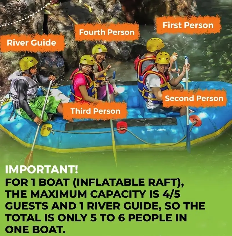 Bakas Levi Rafting seating positions for one boat